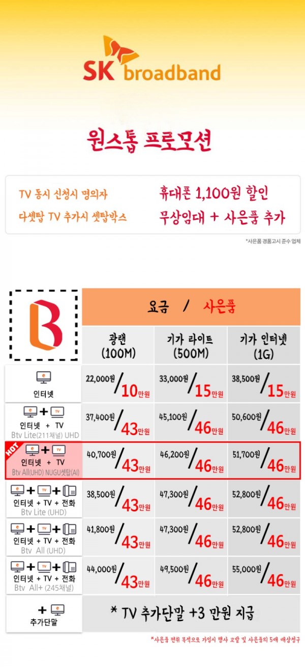 원스톱SK가격.jpg